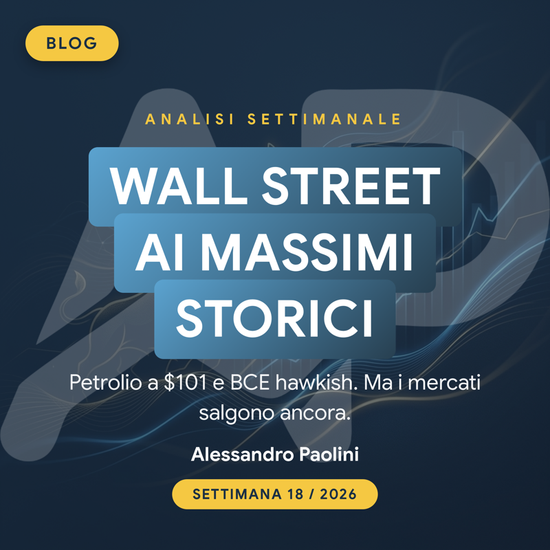 Analisi settimanale mercati finanziari settimana 18-2026
