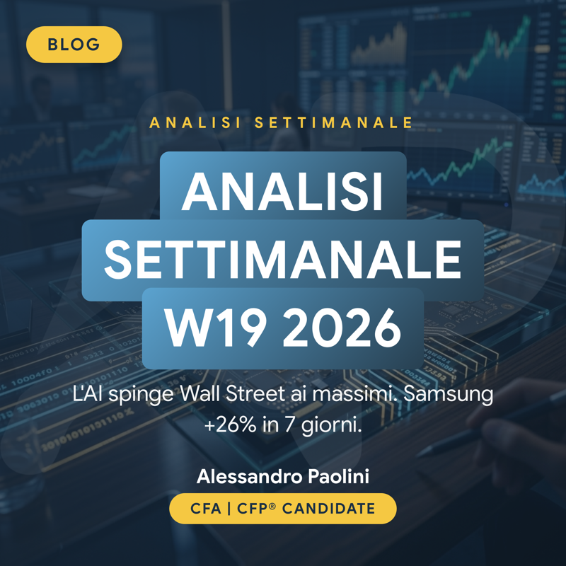 Analisi settimanale mercati finanziari settimana 19-2026