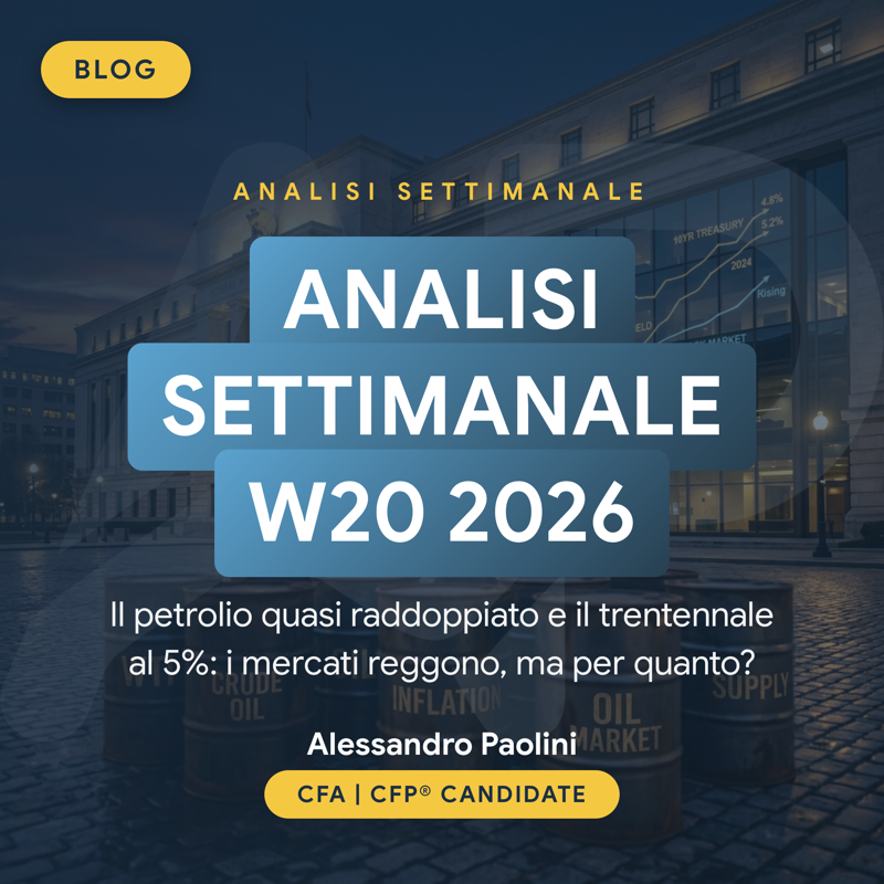 Analisi settimanale mercati finanziari settimana 20-2026