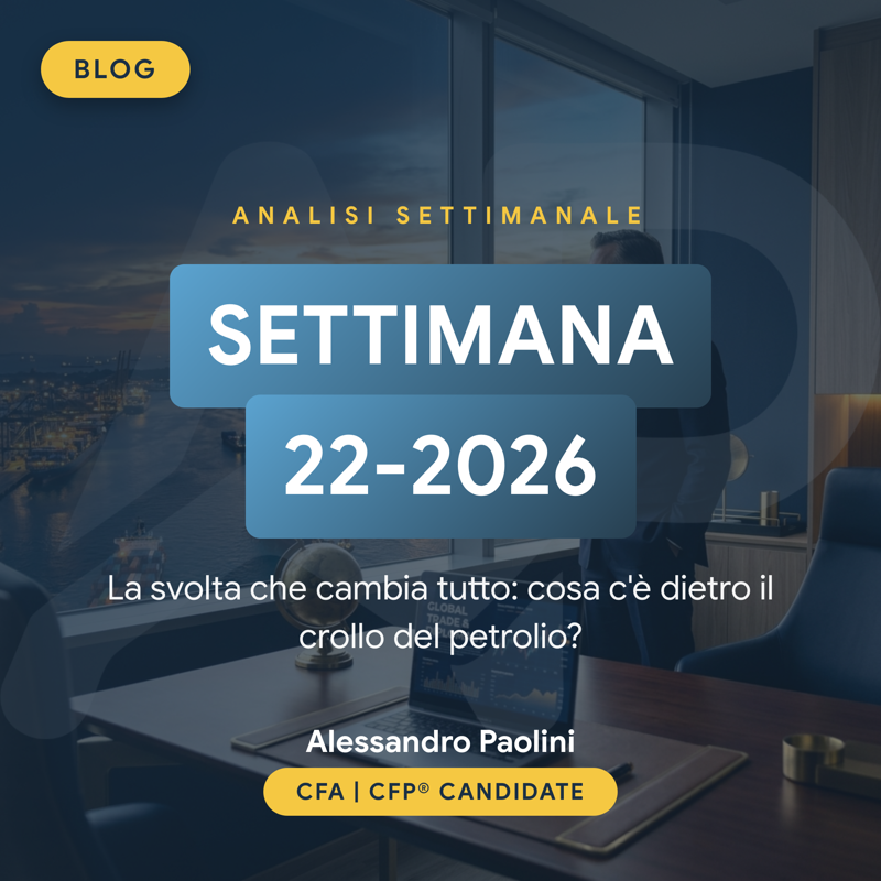 Analisi settimanale mercati finanziari settimana 22-2026