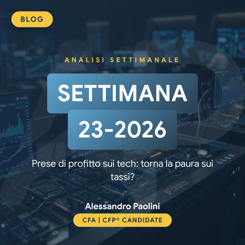 Analisi settimanale mercati finanziari settimana 23-2026