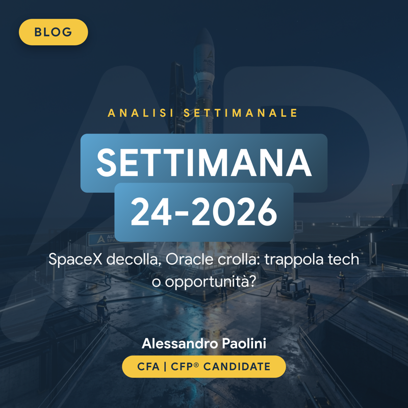 Analisi settimanale mercati finanziari settimana 24-2026