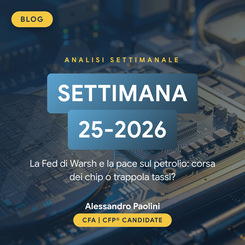 Analisi settimanale mercati finanziari settimana 25-2026