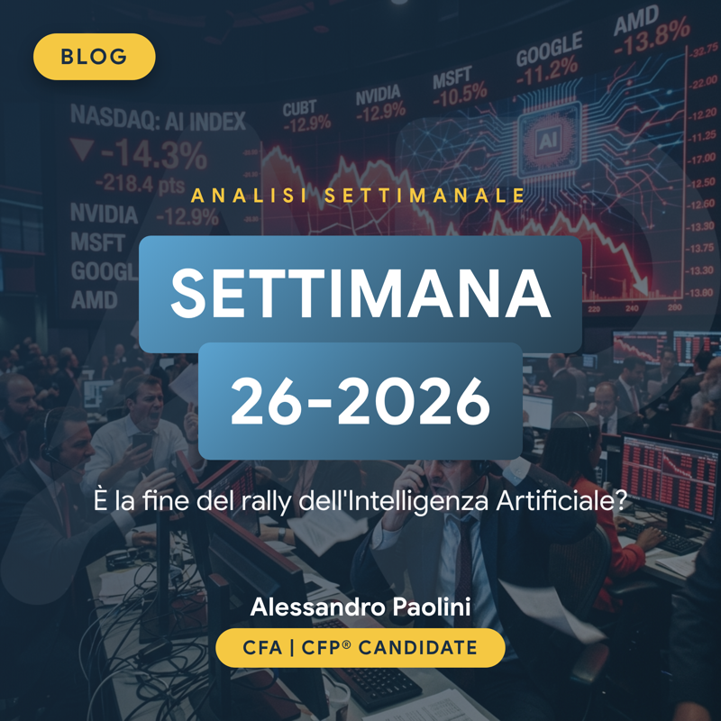 Analisi settimanale mercati finanziari settimana 26-2026
