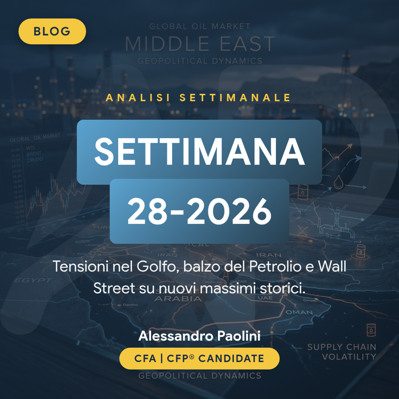 Analisi settimanale mercati finanziari settimana 28-2026