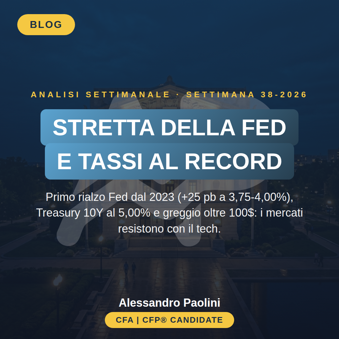 La Fed alza i tassi al 4% e il Treasury tocca il 5%: Wall Street tiene con il tech