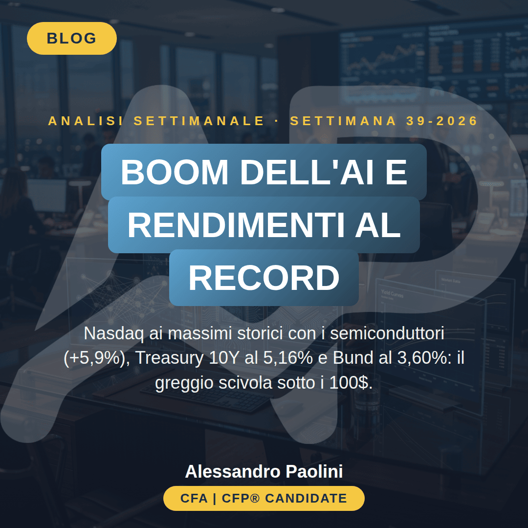 Analisi settimanale mercati finanziari settimana 39-2026