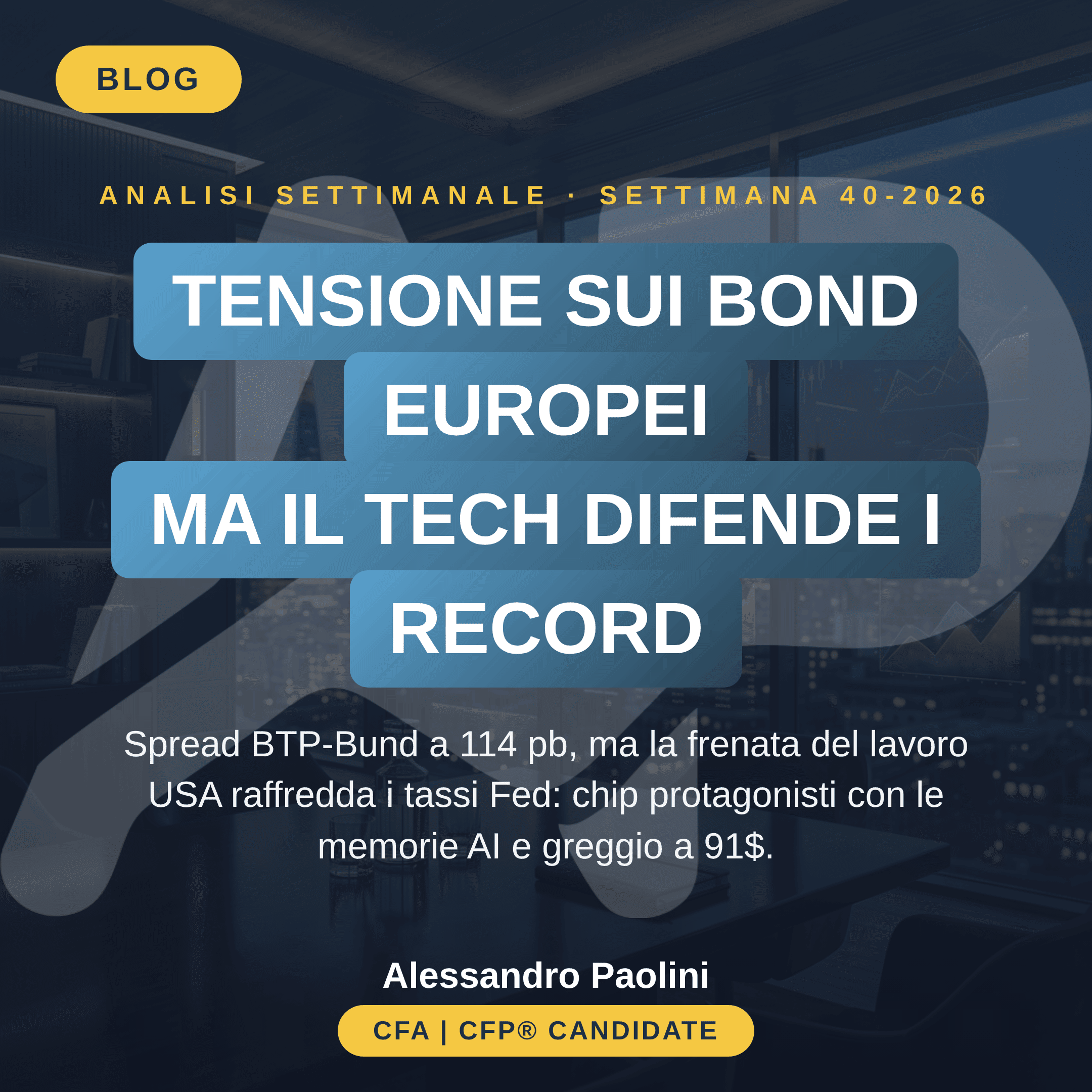Analisi settimanale mercati finanziari settimana 40-2026